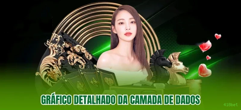 Spribe Games 418bet